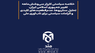 کارزار ۳۶ ماهه تغییر جمهوری اسلامی ایران