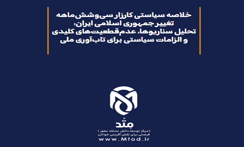 کارزار ۳۶ ماهه تغییر جمهوری اسلامی ایران