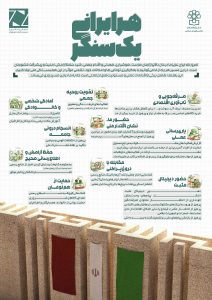 اینفوگرافی مسئولیت اجتماعی شهروندان در زمان جنگ