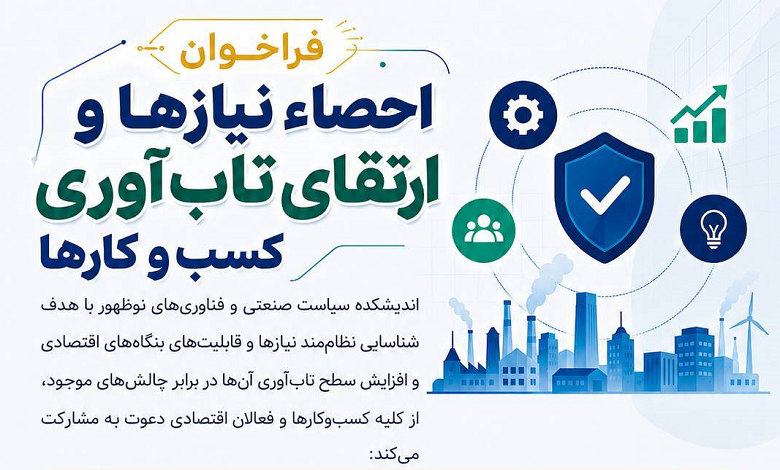 فراخوان احصاء نیازها و ارتقای تابآوری کسبوکارها