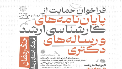 فراخوان حمایت از پایاننامههای کارشناسی ارشد و رساله های دکتری