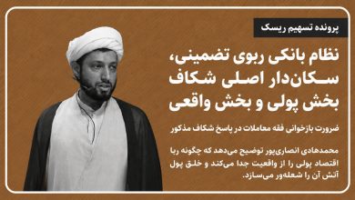 نظام بانکی ربوی تضمینی