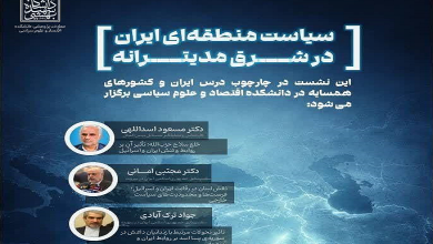 سیاست منطقهای ایران در شرق مدیترانه