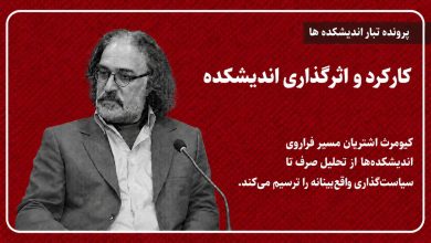 کارکرد و اثرگذاری اندیشکده