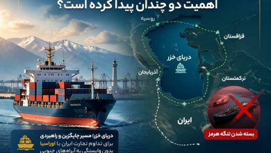 اهمیت کشتیرانی در دریای خزر