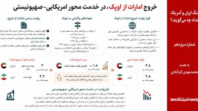 خروج امارات از اوپک، در خدمت محور امریکایی-صهیونیستی