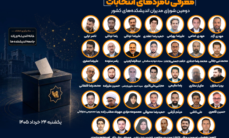 اعلام اسامی نامزدهای دومین انتخابات شورای مدیران اندیشکده‌های کشور