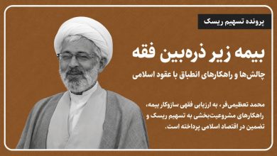 بیمه زیر ذره‌بین فقه
