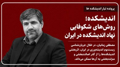 روش‌های شکوفایی نهاد اندیشکده در ایران