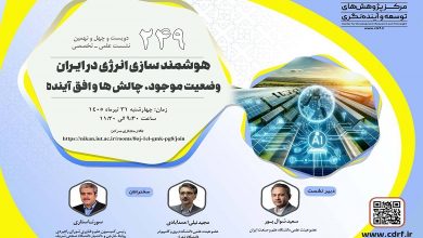 هوشمندسازی انرژی در ایـران؛ وضعیت موجود، چالش‌ها و افق آینده