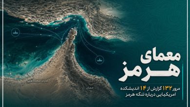 معمای هرمز؛ مرور 132 گزارش از 14 اندیشکده امریکایی درباره تنگه هرمز
