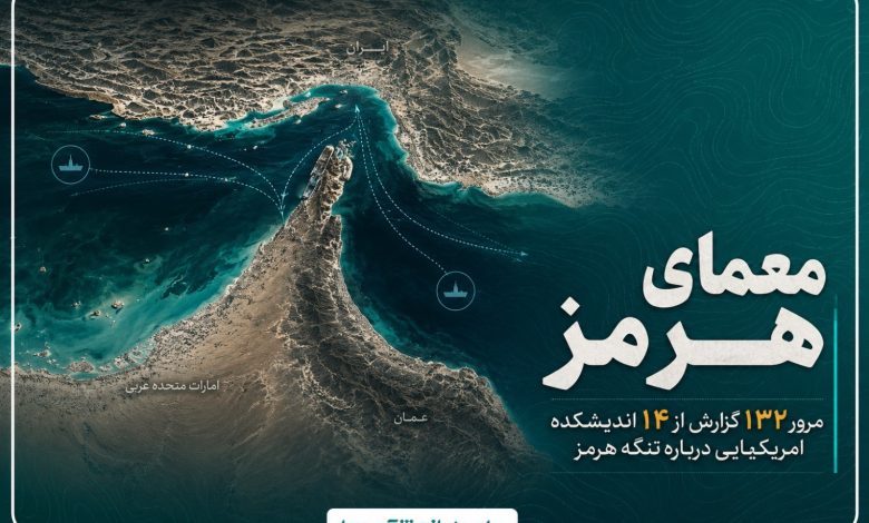 معمای هرمز؛ مرور 132 گزارش از 14 اندیشکده امریکایی درباره تنگه هرمز