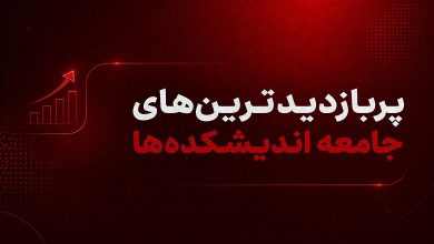 پربازدیدترین صفحات سایت جامعه اندیشکده‌ها در تیر ۱۴۰۵