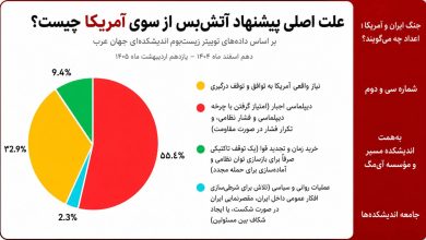 علت اصلی پیشنهاد آتشبس از سوی آمریکا چیست؟