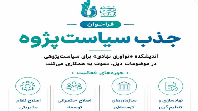 فراخوان دعوت به همکاری از مستعدان و علاقه‌مندان به حل مسائل کشور