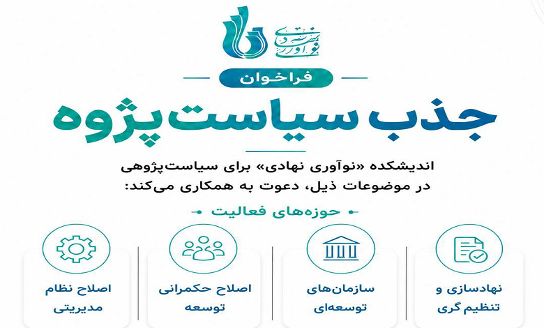 فراخوان دعوت به همکاری از مستعدان و علاقه‌مندان به حل مسائل کشور
