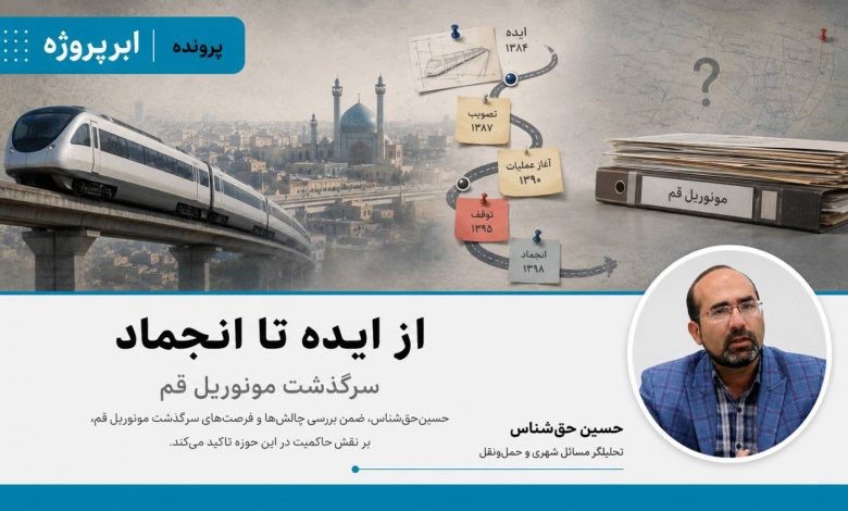 از ایده تا انجماد