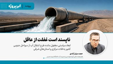 ناپسند است غفلت از عاقل