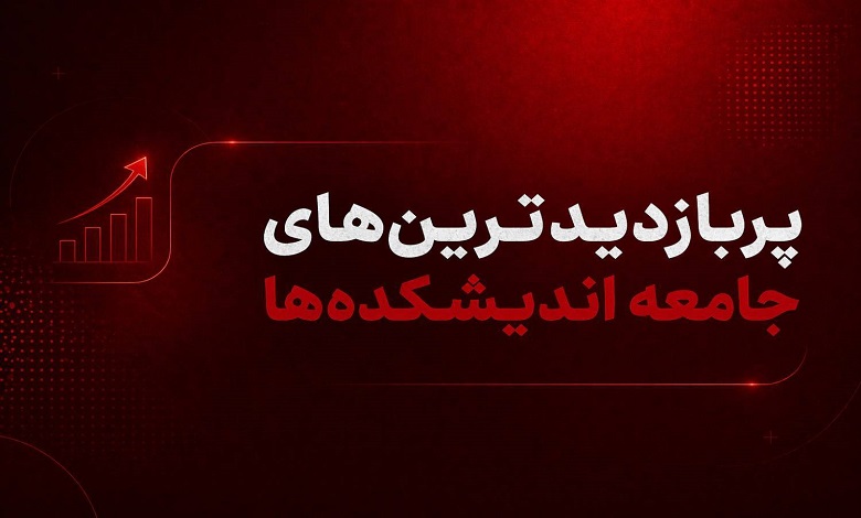 پربازدیدترین صفحات سایت جامعه اندیشکده ها در مرداد ۱۴۰۵