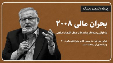 بحران مالی ۲۰۰۸