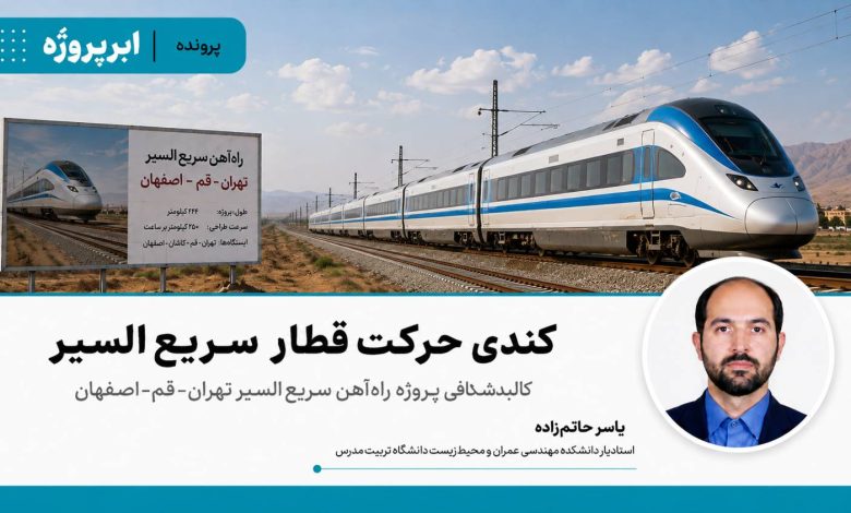 کندی حرکت قطار سریع‌السیر