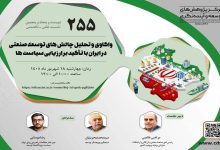 واکاوی و تحلیل چالشهای توسعه صنعتی در ایران با تأکید بر ارزیابی سیاستها