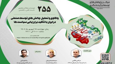 واکاوی و تحلیل چالشهای توسعه صنعتی در ایران با تأکید بر ارزیابی سیاستها