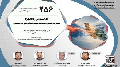 بررسی تهدیدات و فرصت های تغییرات اقلیمی ایران