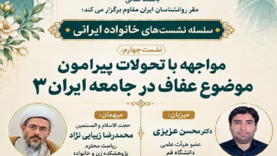 مواجهه با تحولات پیرامون موضوع عفاف در جامعه ایران ۳