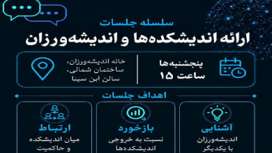 سیزدهمین جلسه ارائه اندیشکده‌ها و گروه‌های اندیشه‌ورزی