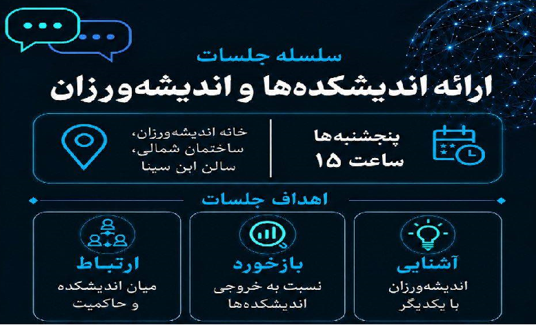 سیزدهمین جلسه ارائه اندیشکده‌ها و گروه‌های اندیشه‌ورزی