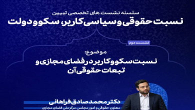 نسبت سکو و کاربر در فضای مجازی و تبعات حقوقی آن