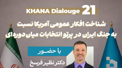 شناخت افکار عمومی آمریکا نسبت به جنگ ایران در پرتو انتخابات میان‌دوره ای