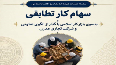 سهام کار تطابقی