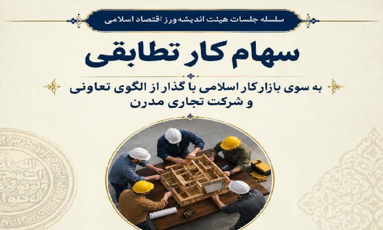 سهام کار تطابقی