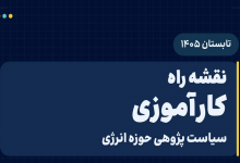 دوره کارآموزی سیاستپژوهی حوزه انرژی بههمت اندیشکده ایتان برگزار شد