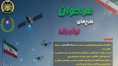 فراخوان طرح‌های نوآورانه با محوریت جنگ جاری