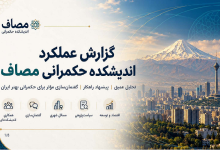 اینفوگرافی گزارش عملکرد اندیشکده حکمرانی مصاف
