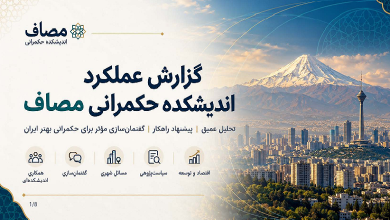 اینفوگرافی گزارش عملکرد اندیشکده حکمرانی مصاف