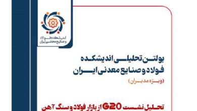شماره ۲۱ بولتن تحلیلی اندیشکده فولاد و صنایع معدنی ایران منتشر شد