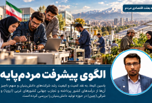 الگوی پیشرفت مردم‌پایه