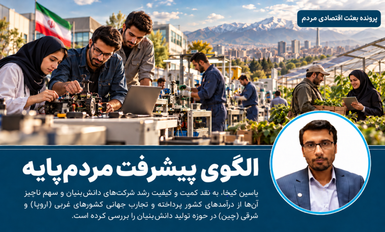 الگوی پیشرفت مردم‌پایه
