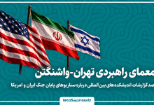 معمای راهبردی تهران-واشنگتن - مرور ٢١ گزارش از ١٢ اندیشکده بینالمللی درباره سناریوهای پایان جنگ ایران و امریکا