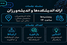پانزدهمین جلسه «ارائه اندیشکدهها و گروههای اندیشهورزی»