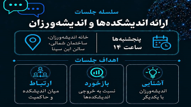 پانزدهمین جلسه «ارائه اندیشکده‌ها و گروه‌های اندیشه‌ورزی»