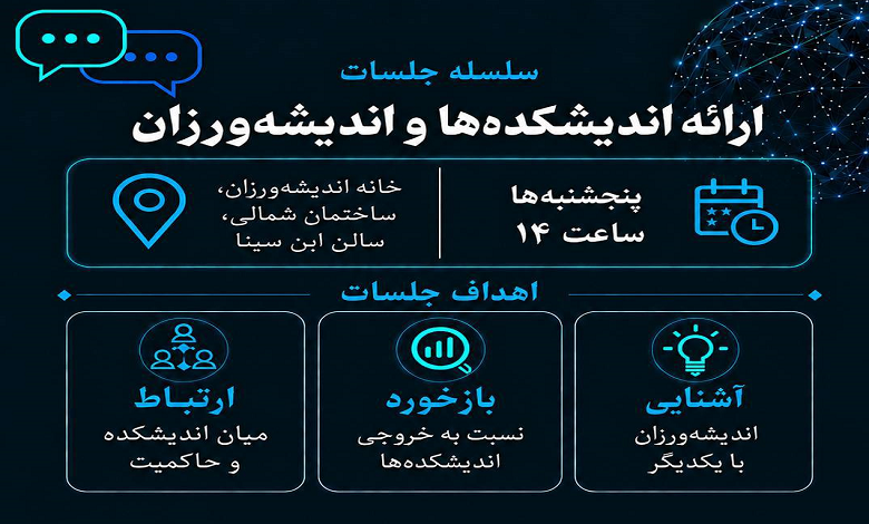 پانزدهمین جلسه «ارائه اندیشکدهها و گروههای اندیشهورزی»