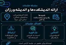 شانزدهمین جلسه «ارائه اندیشکدهها، افراد و گروههای اندیشهورزی»