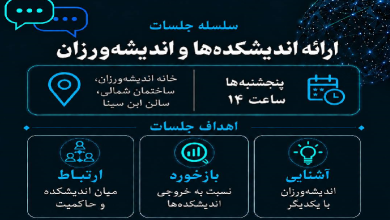 هفدهمین جلسه «ارائه اندیشکده‌ها، افراد و گروه‌های اندیشه‌ورزی»
