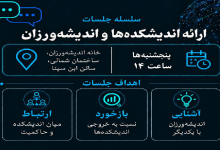 هجدهمین جلسه «ارائه اندیشکده‌ها، افراد و گروه‌های اندیشه‌ورزی»