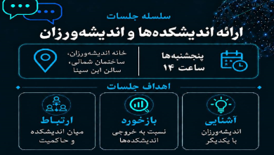 هجدهمین جلسه «ارائه اندیشکده‌ها، افراد و گروه‌های اندیشه‌ورزی»